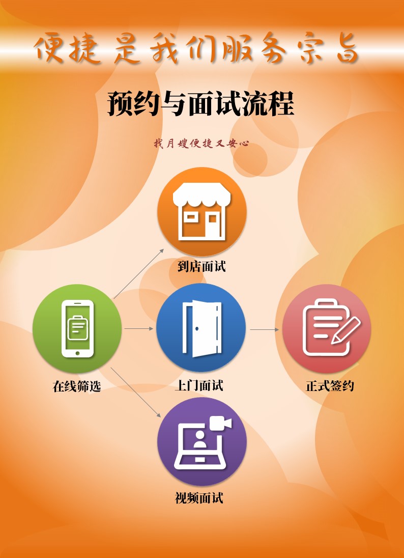 &#20048;&#40060;&#39029;&#38754;&#22312;&#32447;&#30331;&#24405;&#45;&#20048;&#40060;&#40;&#20013;&#22269;&#41;